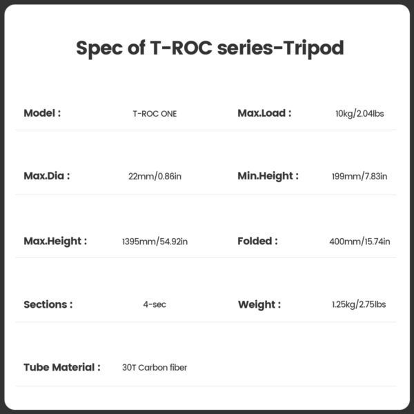 T-Roc One - 图片 17