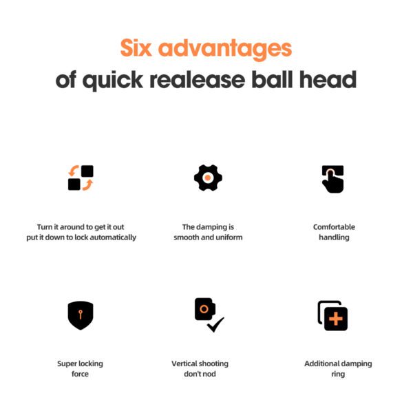 FPH-52K Ball Head - 图片 12