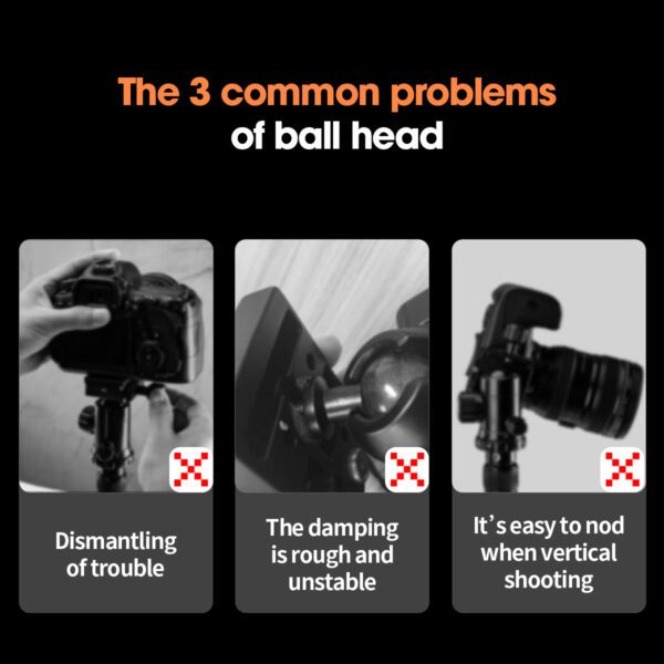 FPH-52K Ball Head - 图片 11