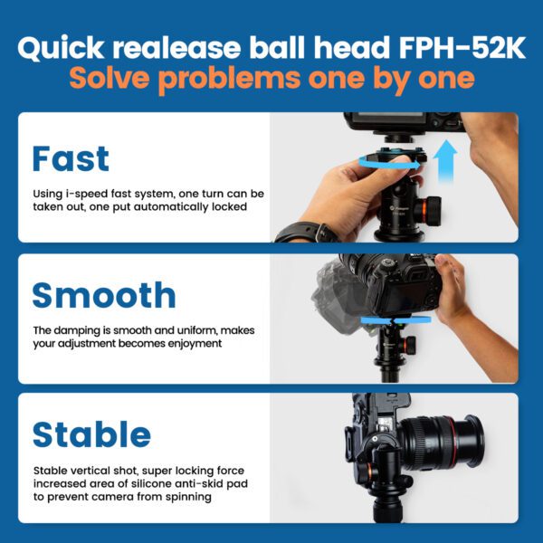 FPH-52K Ball Head - 图片 8
