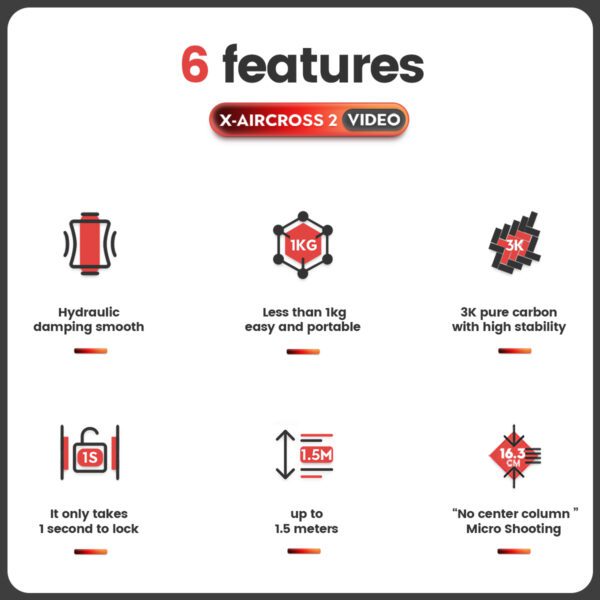 X-AIRCROSS 2 Video - 图片 17